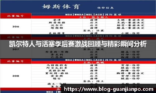 凯尔特人与活塞季后赛激战回顾与精彩瞬间分析