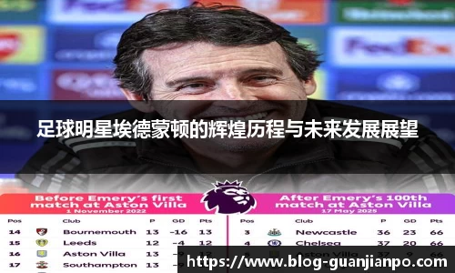 足球明星埃德蒙顿的辉煌历程与未来发展展望