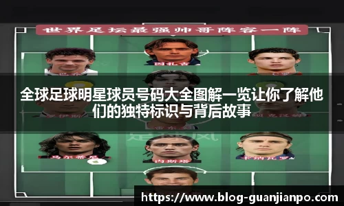 全球足球明星球员号码大全图解一览让你了解他们的独特标识与背后故事
