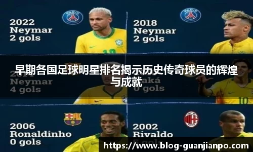 早期各国足球明星排名揭示历史传奇球员的辉煌与成就